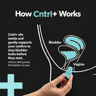 Cntrl+ Starter Kit (Rx)